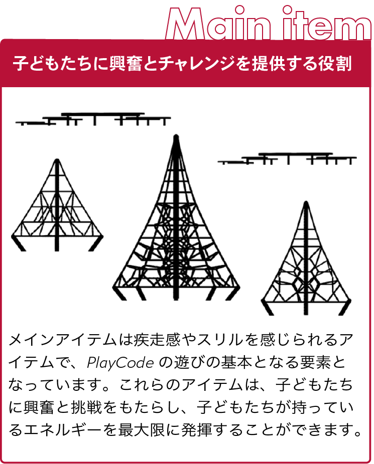 メインアイテム