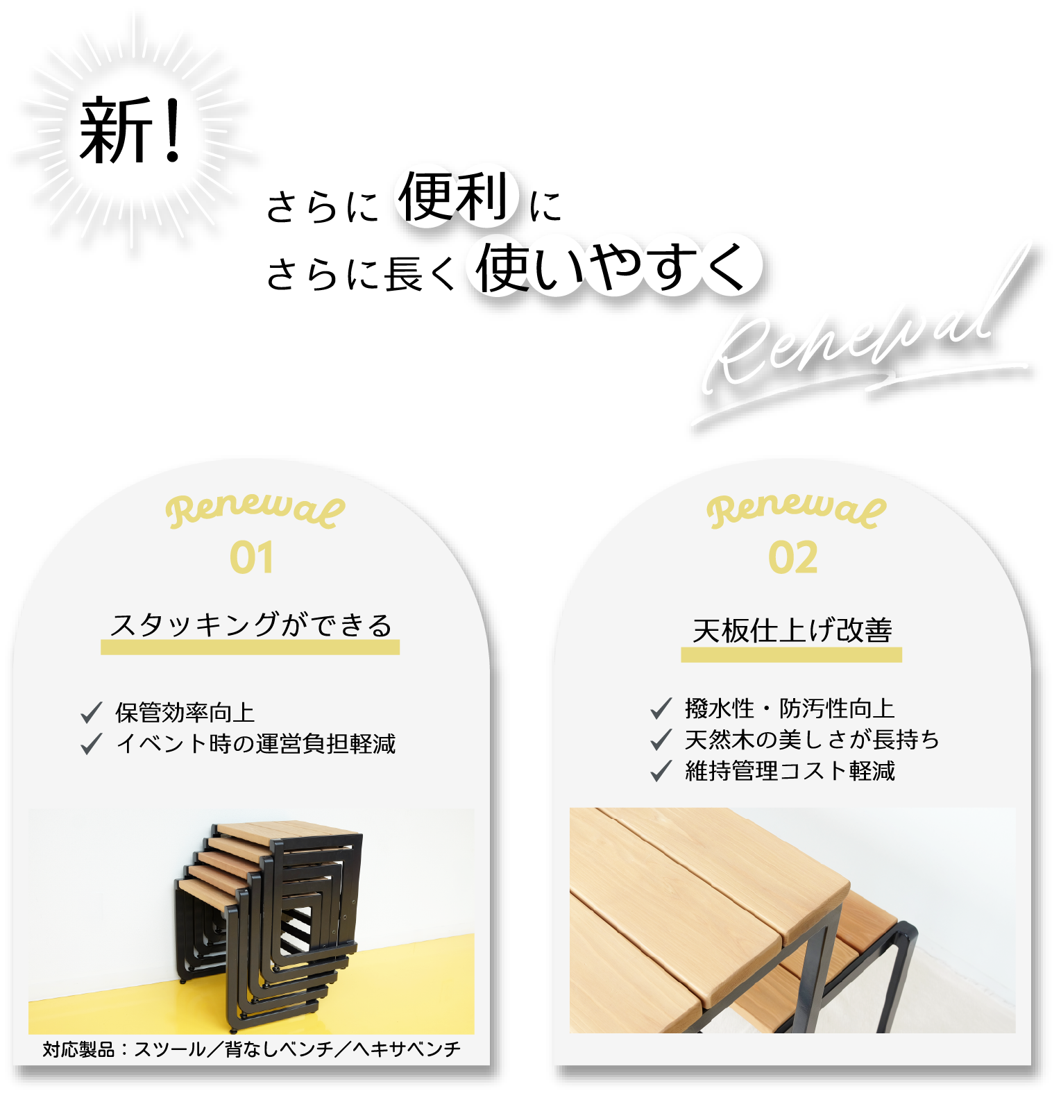 新しいCOMM 特徴