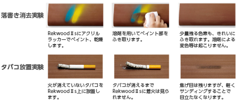 再生木材 『レックウッドIIs』｜株式会社コトブキ